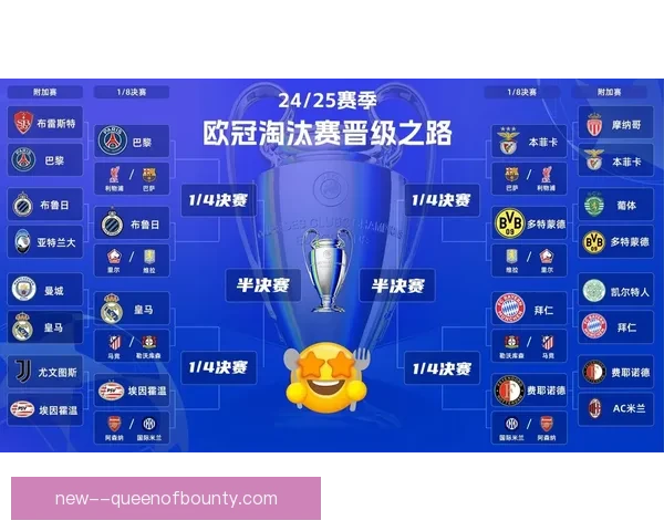 从战术格局到豪门走势如何看待欧冠十六强与八强前瞻关键看点全面解析