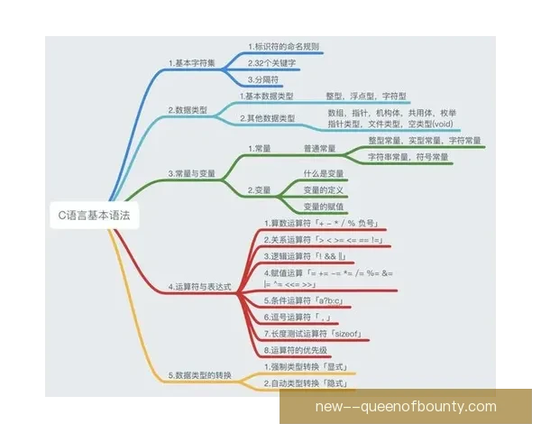 世界杯出线形势中决定成败的核心变量与关键影响因素分析